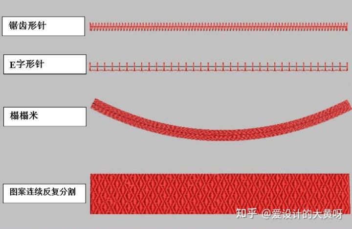 刺绣针法 刺绣针法